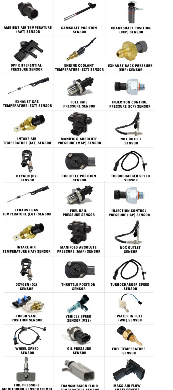 combined sensors clean
